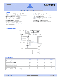 Click here to download AS7C3364NTD36B-200TQIN Datasheet