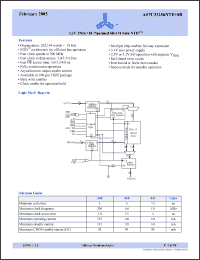 Click here to download AS7C33256NTD18B-166TQIN Datasheet
