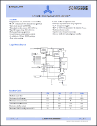 Click here to download AS7C33128NTD36B-200TQI Datasheet