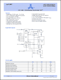 Click here to download AS7C33512NTD36A-166TQI Datasheet
