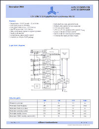 Click here to download AS7C33128PFS36B-200TQI Datasheet