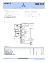 Click here to download AS7C33512PFD32A-133TQIN Datasheet