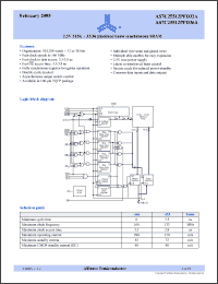 Click here to download AS7C25512PFD32A-166TQI Datasheet