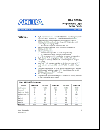 Click here to download EPM3032 Datasheet