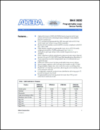 Click here to download EPM9480 Datasheet