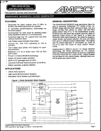 Click here to download S4403B80 Datasheet