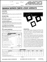 Click here to download Q1400D Datasheet