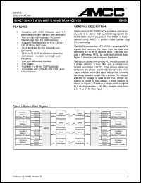 Click here to download S3029 Datasheet