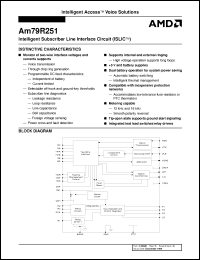 Click here to download AM79R251 Datasheet