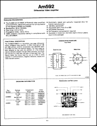 Click here to download AM592HC Datasheet