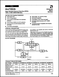 Click here to download AM7202-25DC Datasheet