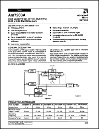 Click here to download AM7203-50PC Datasheet