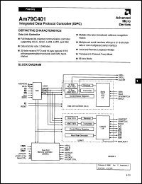 Click here to download AM79C401JCB Datasheet
