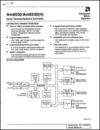 Click here to download AM8030APC Datasheet