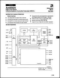 Click here to download AM82525JCB Datasheet