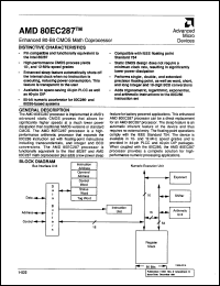 Click here to download N80EC287-12 Datasheet