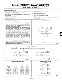 Click here to download DM8832J-TB Datasheet