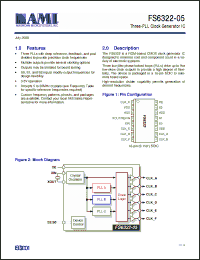 Click here to download FS6322-05 Datasheet