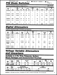 Click here to download FP9003-7 Datasheet