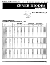 Click here to download BZX84C10 Datasheet
