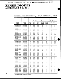 Click here to download THZ3R9A05 Datasheet