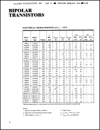 Click here to download THC6274 Datasheet