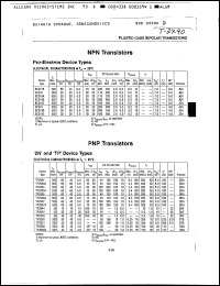 Click here to download TP3251 Datasheet