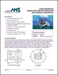 Click here to download AS5020T Datasheet