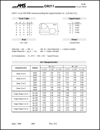 Click here to download OA211 Datasheet