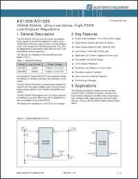 Click here to download AS1113-BSSU Datasheet