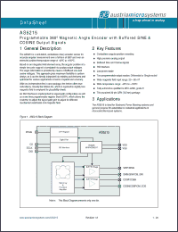 Click here to download AS5215 Datasheet