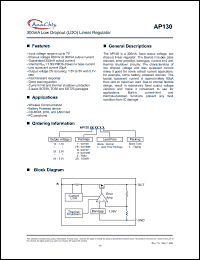 Click here to download AP130-15 Datasheet