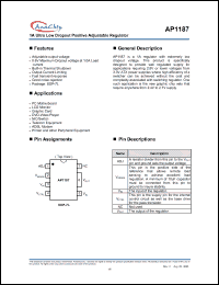 Click here to download AP1187 Datasheet