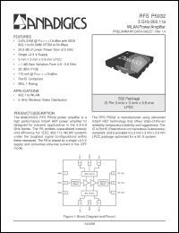 Click here to download EVA5032RS32 Datasheet
