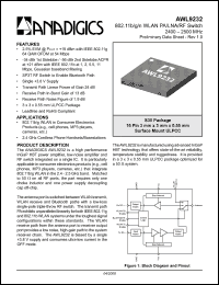 Click here to download AWL9232RS35Q1 Datasheet