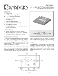 Click here to download AWM6432 Datasheet