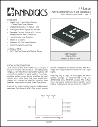 Click here to download APS3608RS29P8 Datasheet