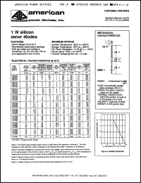 Click here to download 1N4749 Datasheet