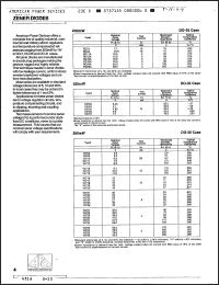 Click here to download 1N729 Datasheet