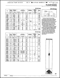 Click here to download 1N619 Datasheet
