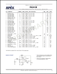 Click here to download PA241M Datasheet