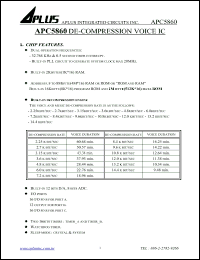 Click here to download APC5860 Datasheet