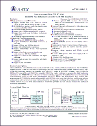 Click here to download AX88196BLF Datasheet