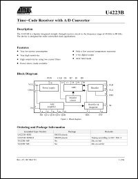 Click here to download T4223B-MF Datasheet