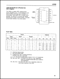 Click here to download LS195D Datasheet