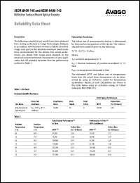 Click here to download AEDR-8400-140 Datasheet