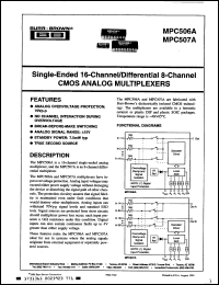 Click here to download HI1-0506A5 Datasheet
