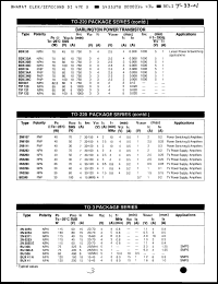 Click here to download 2N5298 Datasheet