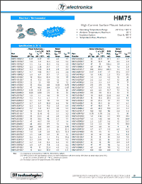 Click here to download HM7550330LFTR Datasheet