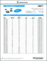 Click here to download HM7150100LFTR Datasheet